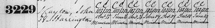 John Hayton Register of Seamen Series II part 1840